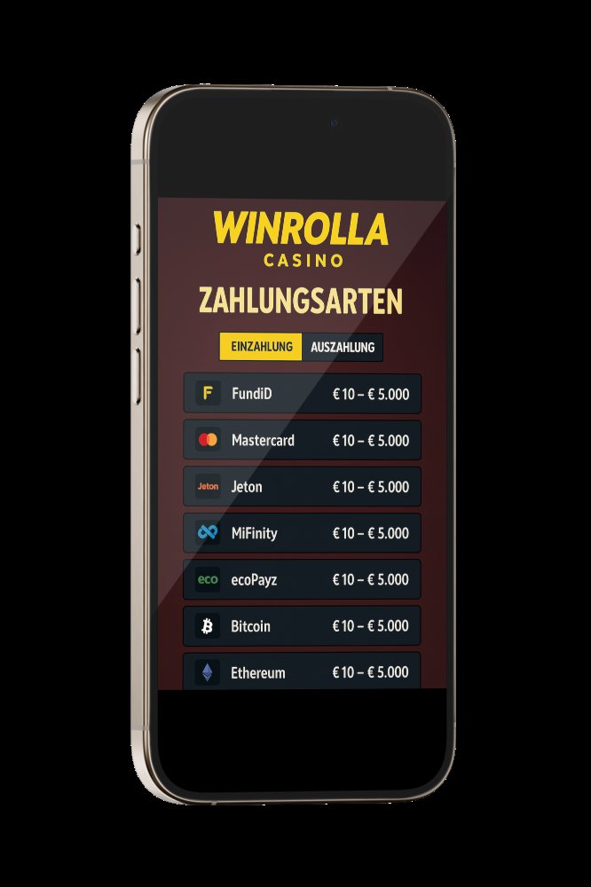 Introduction to winrolla slots